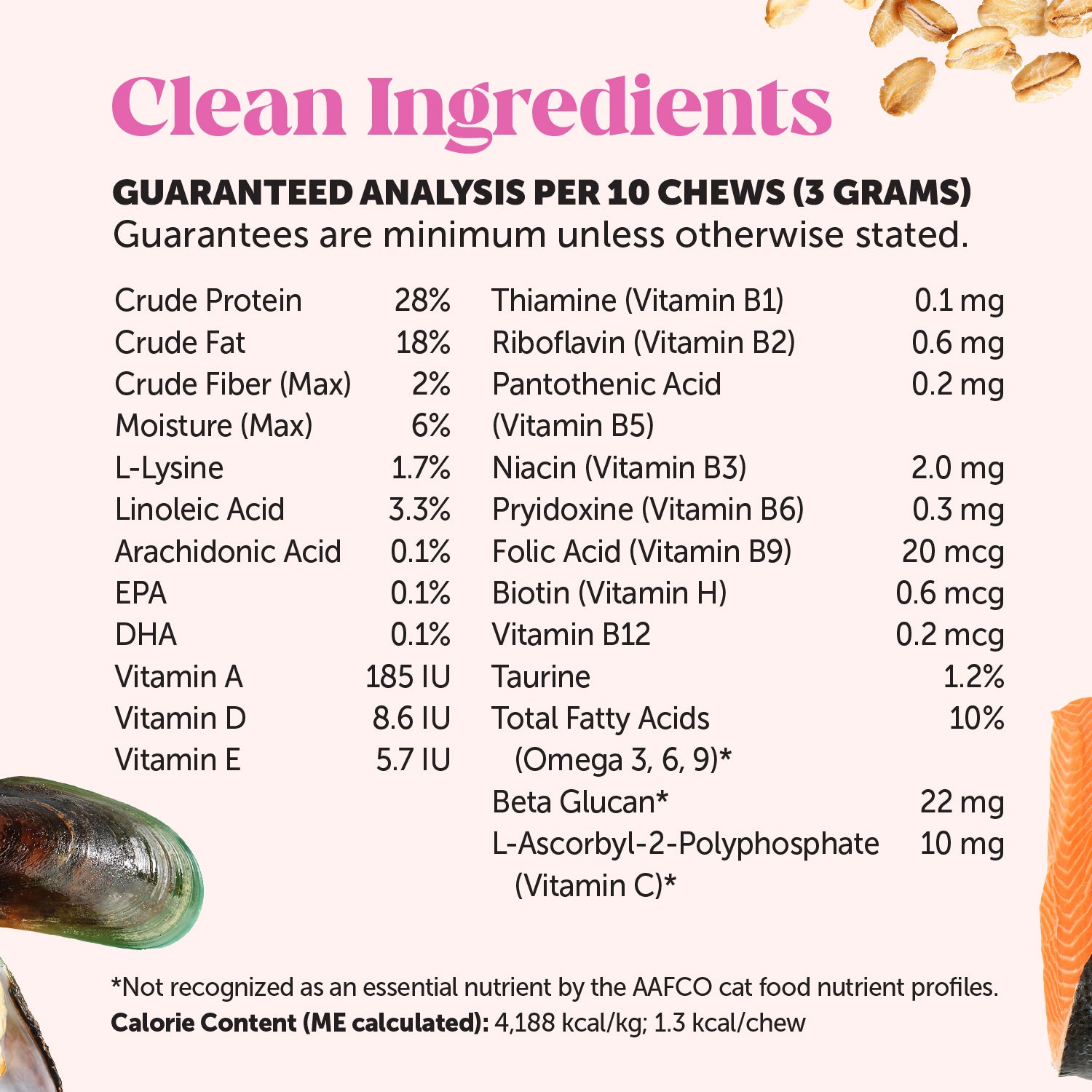2024_Listing_images_Cat_Multivitamin_IngredientHighlight_Ingredient_Highlight_Ingredients_A.jpg